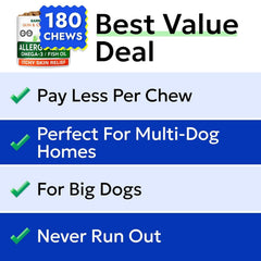 BARK&SPARK soft chews in hand for easy daily dosing and adherence.
