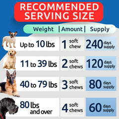 BARK&SPARK dog hemp chews as a daily-treat for consistent use