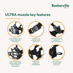 Baskerville Ultra Muzzle breathable-construction demonstrates comfortable wear for dogs.