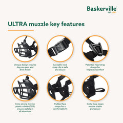 Baskerville Ultra Muzzle heat-shape-fit allows custom nose fit.