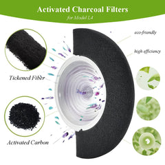 Beacozofu LR4 carbon filter pack in action, odor absorption.