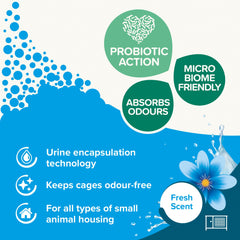 Beaphar Cage Fresh Granules with microbes actively reducing odours.