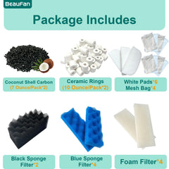 Beaufan aquarium media kit black sponge filters delivering reliable filtration in canister.