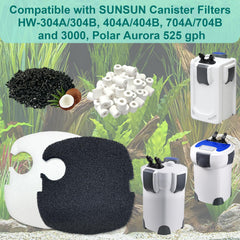 Beaufan carbon filter pads delivering improved filtration and steady flow through canister systems.