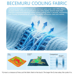 BECEMURU dog cooling mat using Arc-Chill fabric for self-cooling comfort.