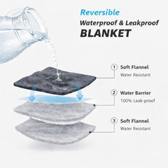 Bedding Aid reversible throw blanket grey offers two styling options for cozy seating