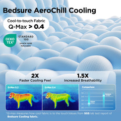Bedsure cooling blanket showing Q-MAX fibers for instant cooling