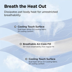 Bedsure silky-soft fabric shown for gentle contact with sensitive coats.