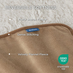 Bedsure waterproof membrane detail prevents leaks and keeps floors dry.