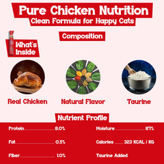 Beefeaters Chicken Lickable Puree 12-pack on display, convenient daily cat treat.