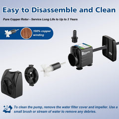 BeGreenPro pump flow control knob enabling adjustable water rate