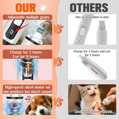 BEIDUONA quiet operation helps pets relax during grooming