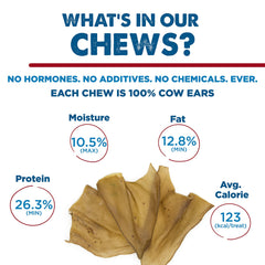 Best Bully Sticks cow ears ingredient-label focuses on single-ingredient beef.