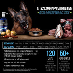 Best Paw Nutrition bacon-flavored liquid dispensing highlights pet acceptance and convenient mixing.
