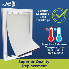 Best Pet Flap large replacement flap mounting holes at the top for secure installation.