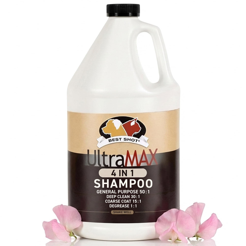 Best Shot Ultramax Pro bottle with dilution setup for versatile grooming routines.