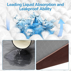 BHVESLL dog pad features waterproof coating to protect floors during use.
