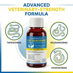 Bipinelyt dosing syringe included ensures precise, easy dosing for every size cat.