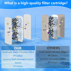 BLBAISH cotton and carbon filter with zeolite delivers quadruple filtration