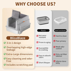BlissBlaze XXXL removable lid provides privacy or open access as needed.