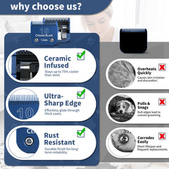 BLOTMS ceramic edge supports smoother, quieter grooming sessions