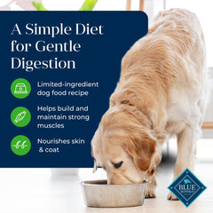 Blue Buffalo Basics grain-free recipe for dogs with sensitive stomachs.