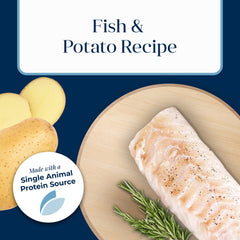 Blue Buffalo Basics grain-free formula signals gentle digestion and allergen-friendly design.