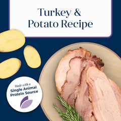 Blue Buffalo Basics kibble close-up emphasizes turkey-based nutrition and grain-free formula