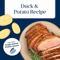 Blue Buffalo Basics Skin and Coat support with Omega 3 and 6 in duck entree can