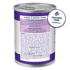 Blue Buffalo Basics grain-free formula supports dogs with gluten sensitivity