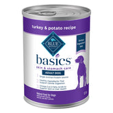 Blue Buffalo Basics turkey wet dog food can with real turkey first ingredient for muscle maintenance.