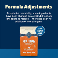 Blue Buffalo Freedom large breed bag back label with ingredients and benefits