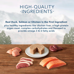 Blue Buffalo Wilderness chicken pâté can; real meat flavor for meals.