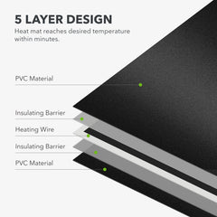 Energy-efficient 16W heat pad suitable for small terrariums
