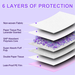Boscute pad back with PE film backing prevents leaks and keeps floors dry