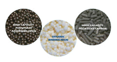 Boyd Chemi-Pure Blue resin beads close-up highlights premium carbon and ion-exchange resins.