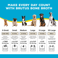 Brutus Beef Bone Broth USA-made facility logo signals quality and safety.