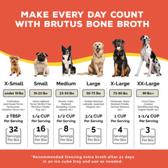 Brutus Bone Broth with glucosamine and chondroitin for joint support.
