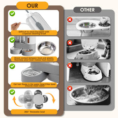 Bsemax gravity-fed design dispenses dry food smoothly without batteries.