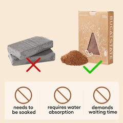 BUCATSTATE absorbent bedding aids moisture control and odor reduction between cleanings.