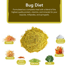 Bugzy Bugs IsoCare ingredients label notes calcium and nutrients for healthy isopods.