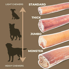 Bully Bunches oven-baked process highlights long-lasting texture and quality.