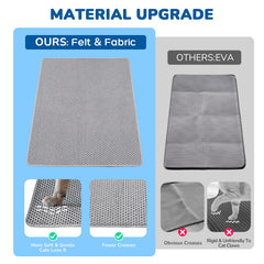 BurgeonNest extra-large litter mat holds 3β4 boxes for busy homes.
