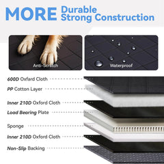 BYI 7-layer hard bottom cushion provides stable comfort on long drives