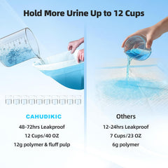 CAHUDIKIC Quick-dry top layer speeds surface drying for busy households.