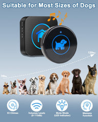 Cangecit Door Bell button on door signals dogs to go outside