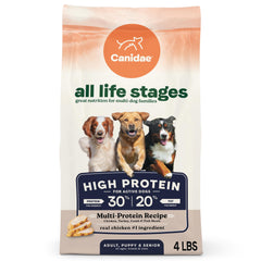 CANIDAE All Life Stages High Protein dry dog food in a bowl supports active dogs.