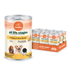 Canidae All Life Stages chicken and rice wet dog food cans in a case, supports balanced nutrition.