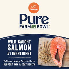 CANIDAE Pure Barley image emphasizes sustainable farming and soil health.