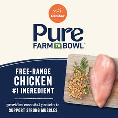 CANIDAE Pure Farm to Bowl regenerative farming ingredients highlight soil health